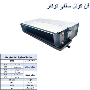 فن-کوئل سقفی توکار