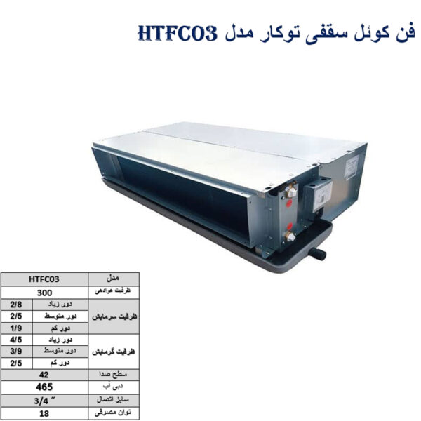 فن-کوئل-سقفی-توکار-مدل-HTFC03