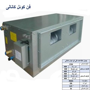 فن-کوئل-کانالی